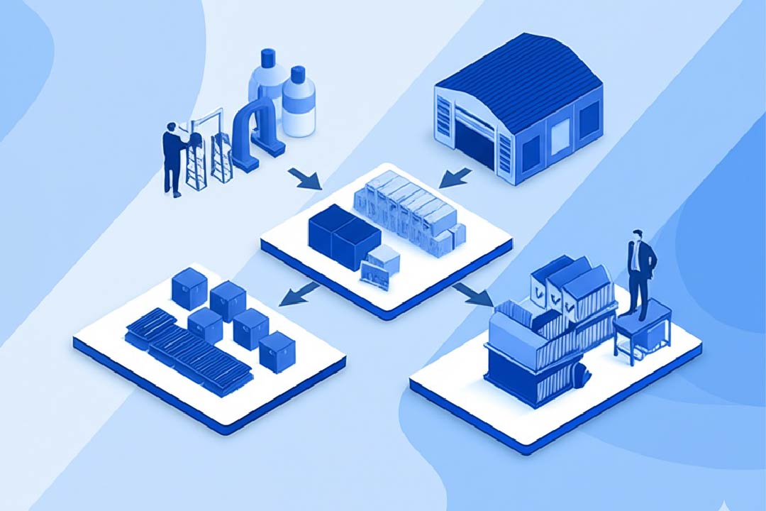 Product Sourcing - Orbit Global Solutions